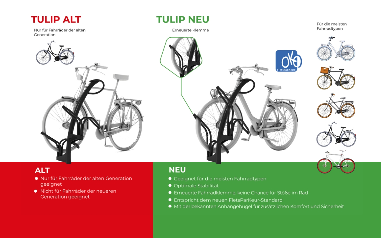 TuliP Fahrradständer für Lastenräder