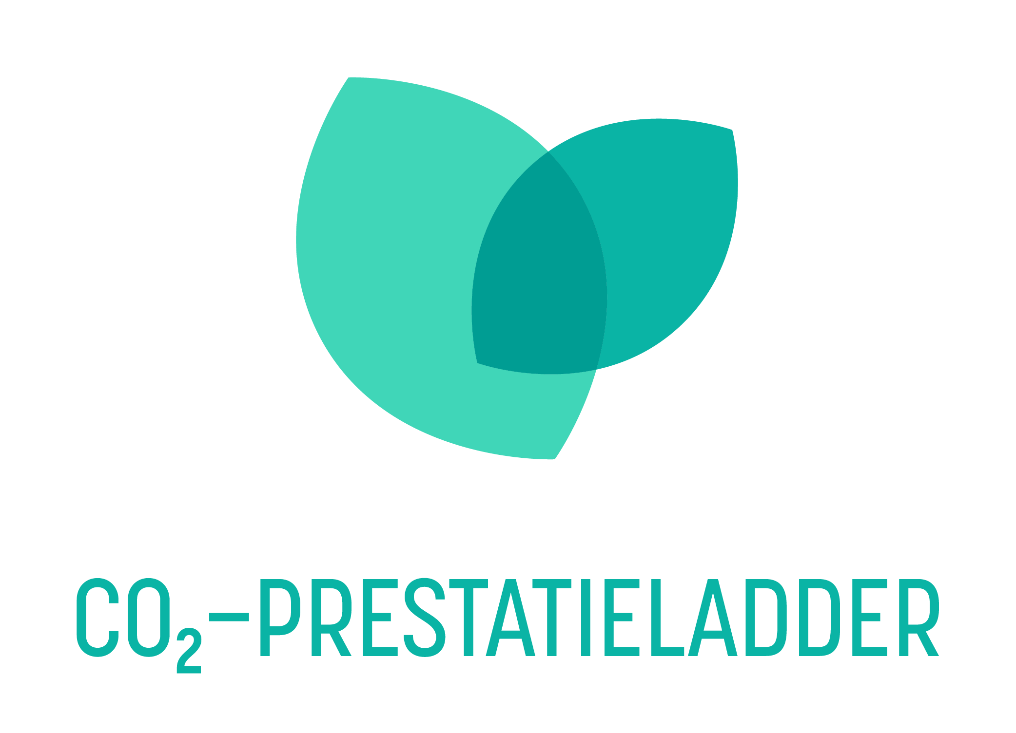 CO2-Leistungsskala